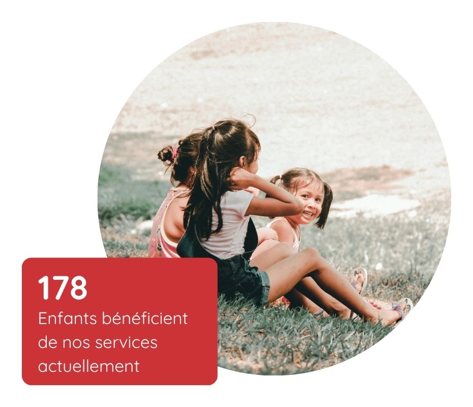 Nombre d'enfant accompagné actuellement 178